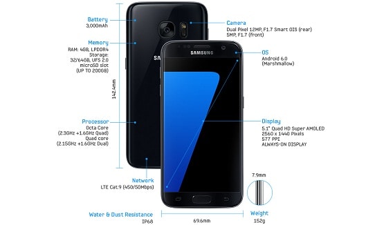 Harga Samsung Galaxy S7, Android Marsmallow RAM 4 GB Anti Air