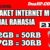 Cara Mendapatkan Kuota Internet Telkomsel Murah Meriah, Gak Coba Nyesel