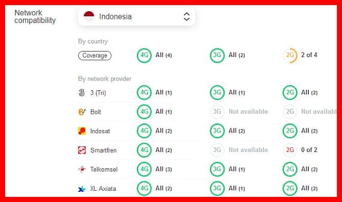 Koneksi hp oppo a1k provider indonesia