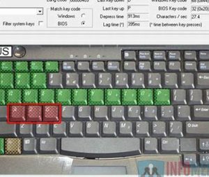 Cara Menggunakan Cek Keyboard Laptop Online